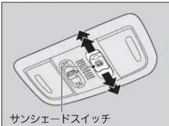 サンシェードスイッチ