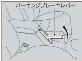 パーキングブレーキレバー