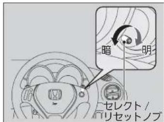暗 明 セレクト / リセットノブ
