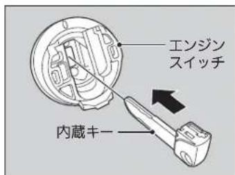 エンジン スイッチ 内蔵キー