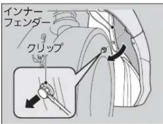 インナー フェンダー クリップ