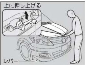 上に押し上げる レバー