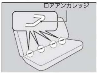 ロアアンカレッジ
