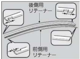 後側用 リテーナー 前側用 リテーナー