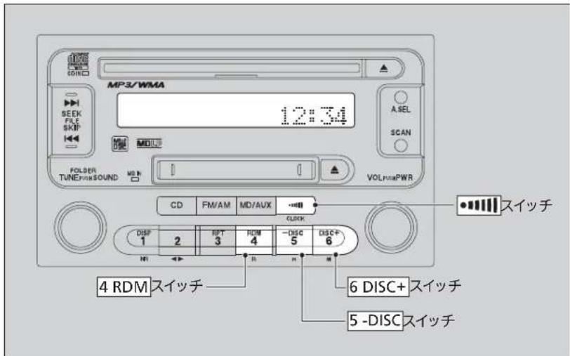MP3/WMA 12:34 A.SEL SCAN CD FM/AM MD/AUX QUICK • スイッチ 4 RDM スイッチ 6 DISC+ スイッチ 5 -DISC スイッチ