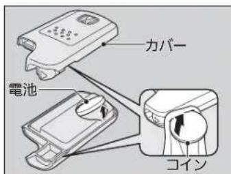 カバー 電池 コイン