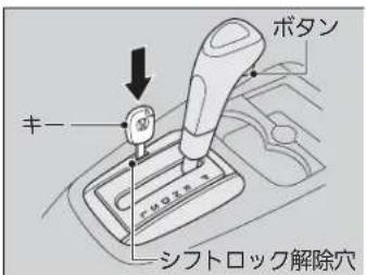 ボタン キー シフトロック解除穴