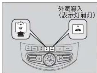 外気導入 (表示灯消灯)