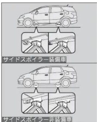 サイドスポイラー装備車 サイドスポイラー非装備車