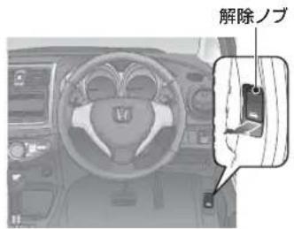 解除ノブ