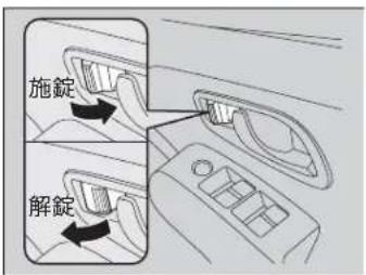 施錠 解錠
