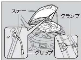 ステー クランプ グリップ