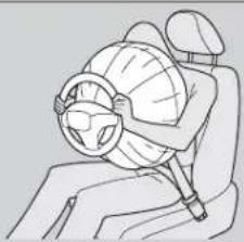 Honda Airwave (2010) - SRS エアバッグの作動 - 1