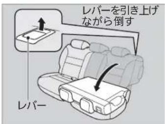 レバーを引き上げ ながら倒す レバー