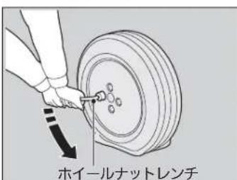 ホイールナットレンチ