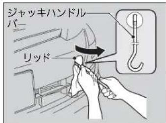 ジャッキハンドル バー リッド