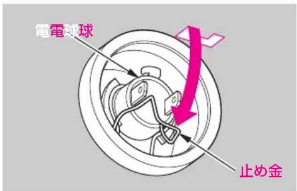 電電球球 止め金