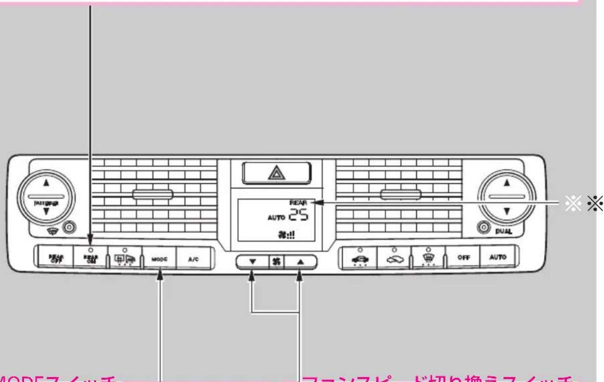 FASTDR REAR AUTO 25 都!! DUAL OFF OFF MODE A/C OFF AUTO