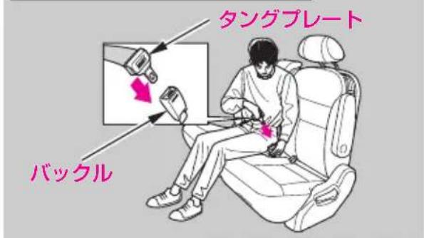 タングプレート バックル
