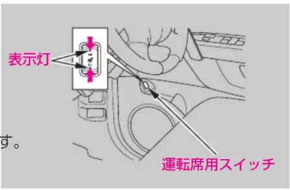 表示灯 運転席用スイッチ