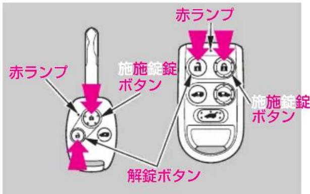 赤ランプ 施施錠錠 ボタン 解錠ボタン 赤ランプ 施施錠錠 ボタン