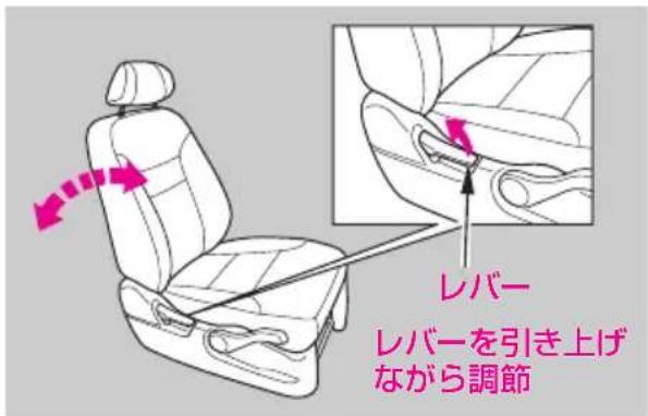 レバー レバーを引き上げ ながら調節