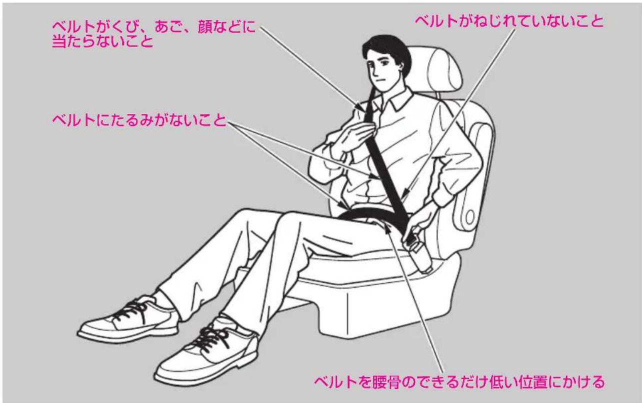 ベルトがくび、あご、顔などに 当たらないこと ベルトにたるみがないこと ベルトがねじれていないこと ベルトを腰骨のできるだけ低い位置にかける