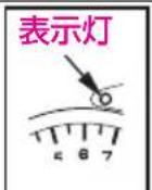 Honda Elysion (2004) - 車を運転するときに - 15