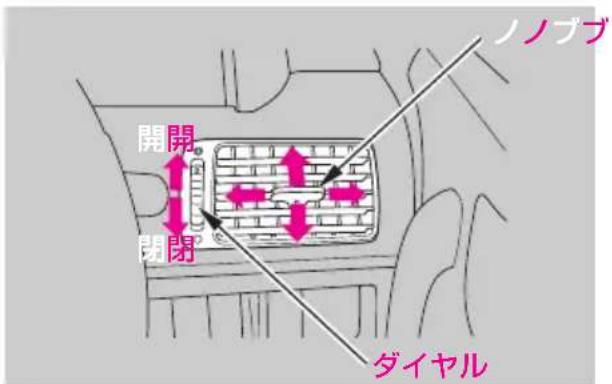 Honda Elysion (2004) - 側面吹き出し口 - 1