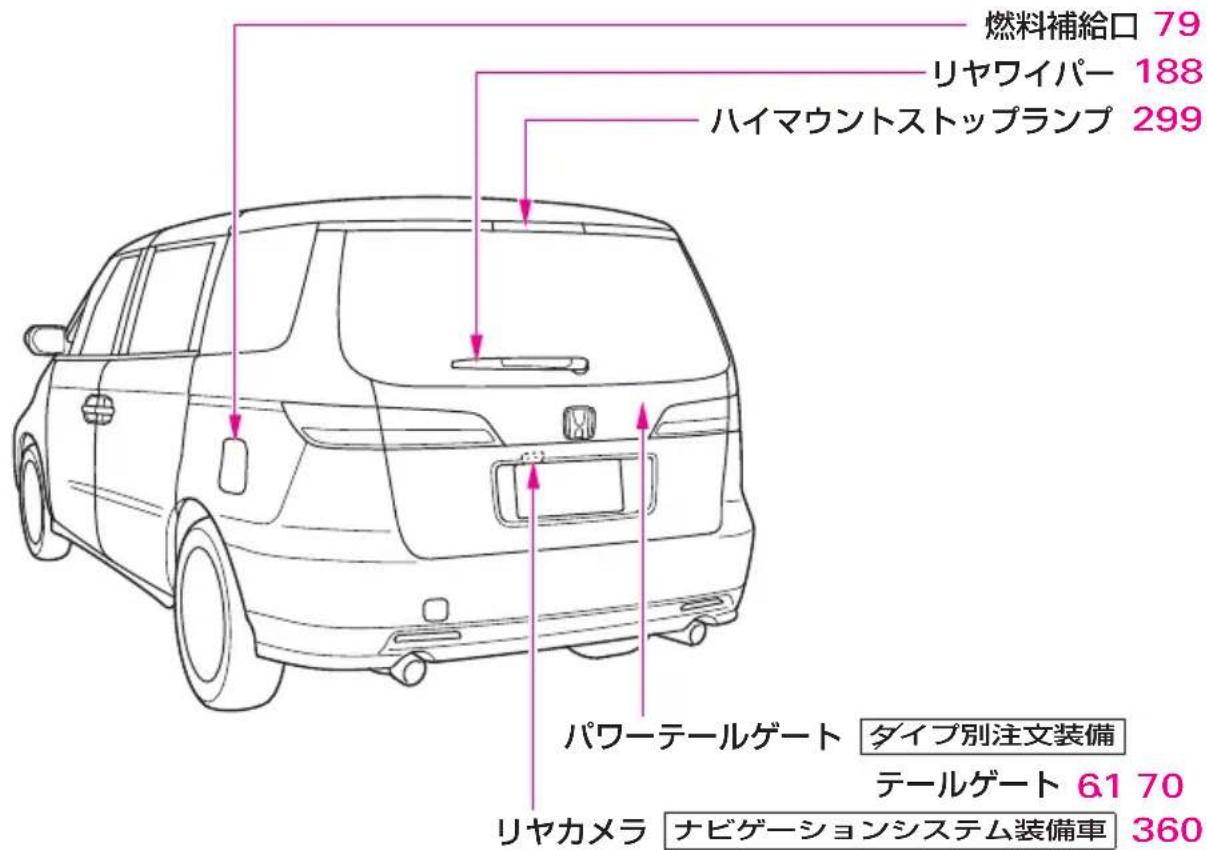 燃料補給口 79 リヤワイパー 188 ハイマウントストップランプ 299 パワーテールゲート ダイプ別注文装備 テールゲート 61 70 リヤカメラ ナビゲーションシステム装備車 360