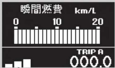 Honda Elysion (2004) - IHCC 装備車 - 1