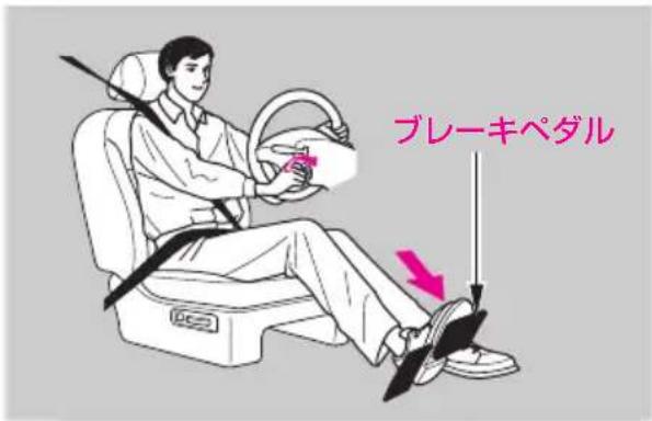 ブレーキペダル