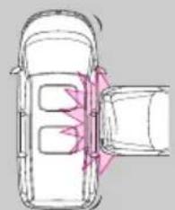 Honda Elysion (2004) - 作動するとき - 1