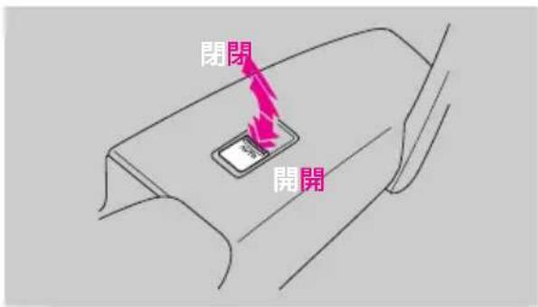 開閉 開閉