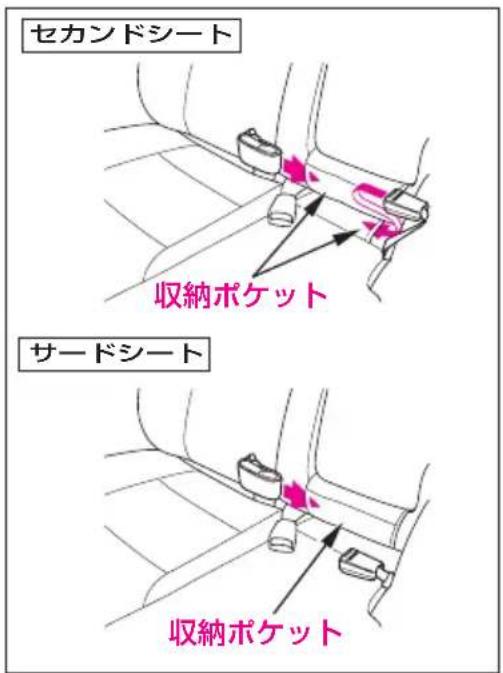 セカンドシート 収納ボケット サードシート 収納ボケット