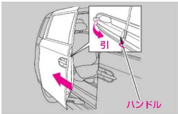 引 ハンドル