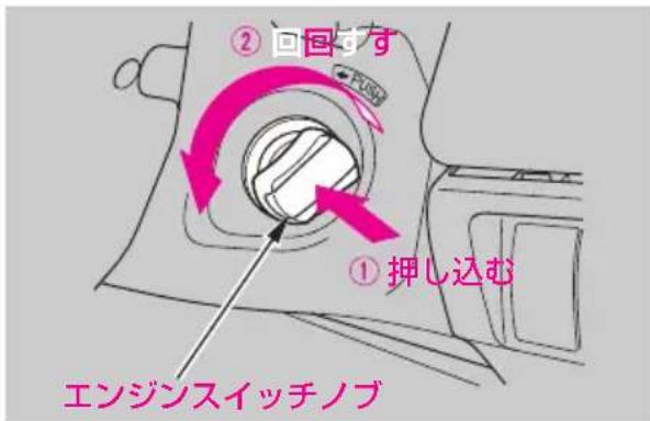 ② 回回す ① 押し込む エンジンスイッチノブ