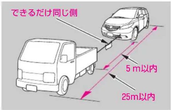 できるだけ同じ側 5 m以内 25m以内