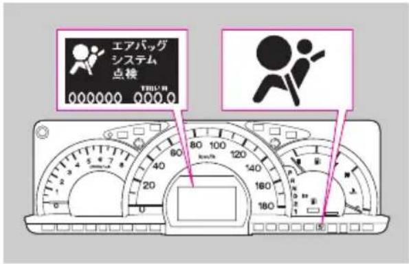 エアバッグ システム 点検 THUUN 000000 0000