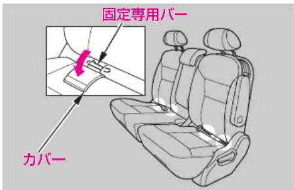 固定専用バー カバー