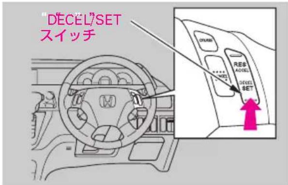 "DECEL"SET スイッチ