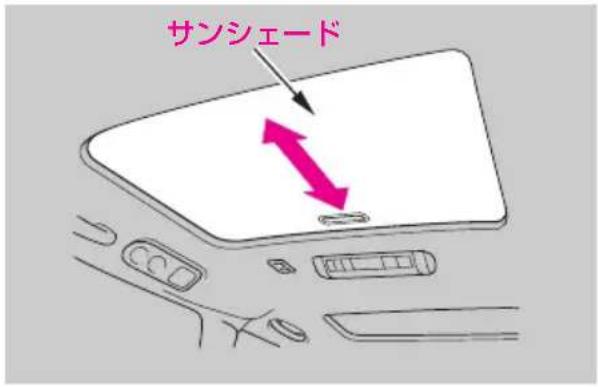 サンシェード