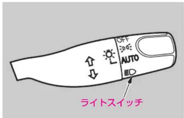 OFF ショウ AUTO ライトスイッチ