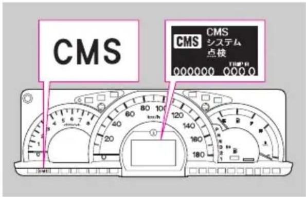 CMS CMS CMS システム 点検 TURU