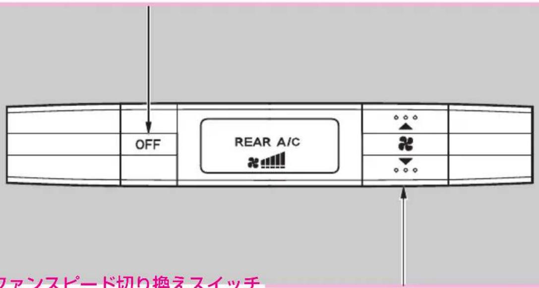 OFF REAR A/C ファンスピード切り換えスイッチ