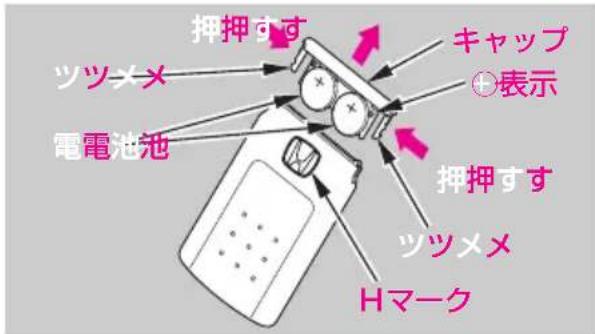 押押すす ツツメメ 電電池池 キャップ ○表示 押押すす ツツメメ Hマーク