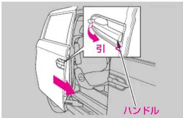 引 ハンドル
