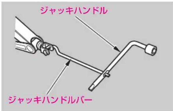 ジャッキハンドル ジャッキハンドルバー