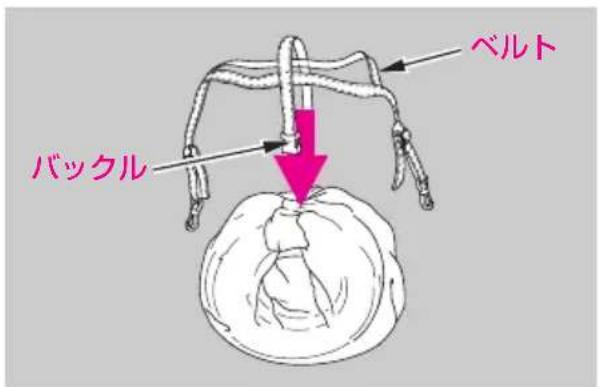 ベルト バックル