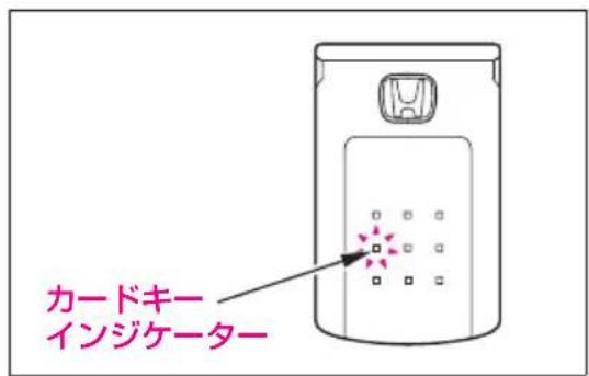 カードキー インジケーター